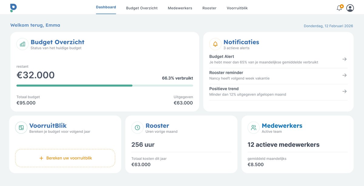 PGB Planner Dashboard