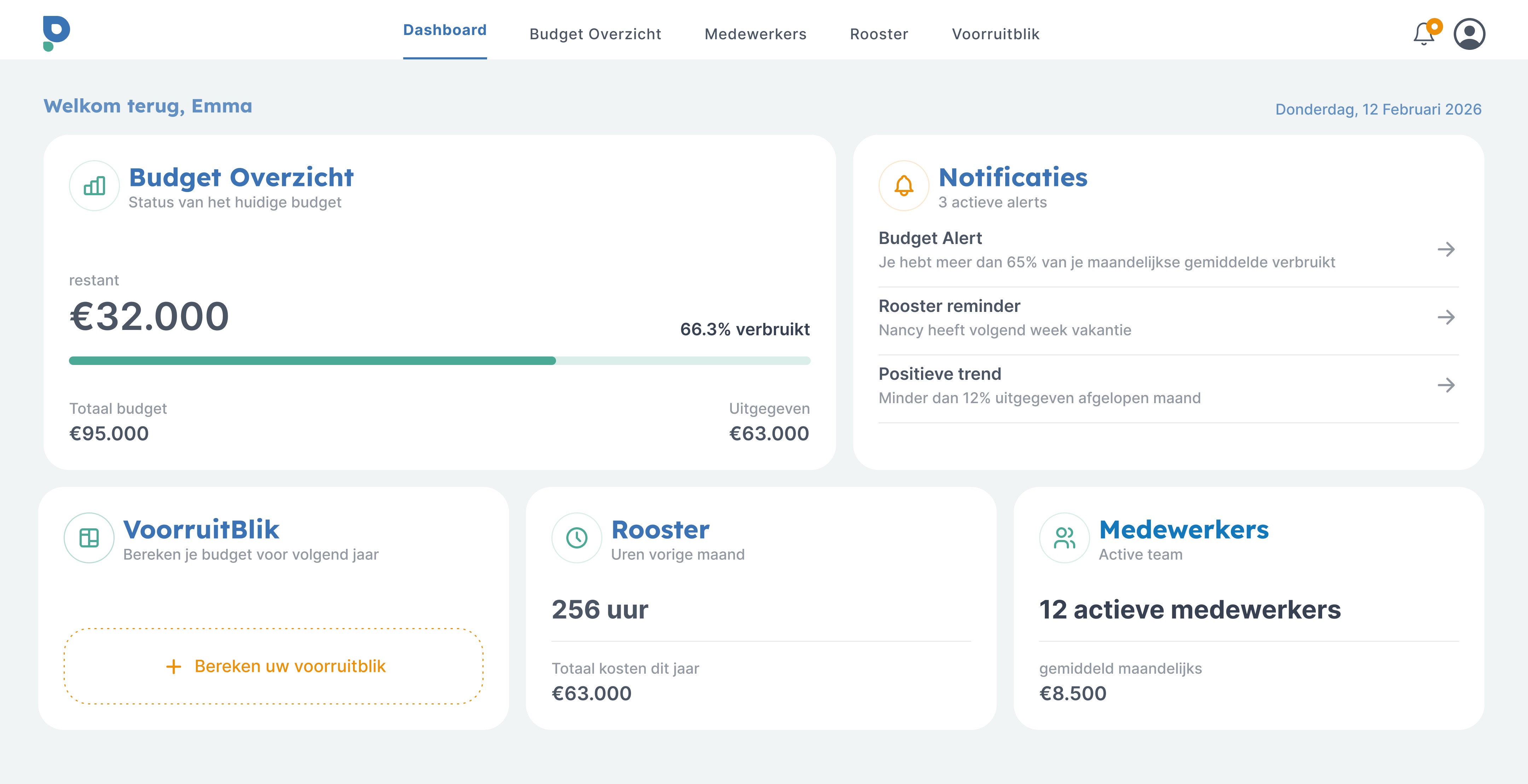 PGB Planner Dashboard
